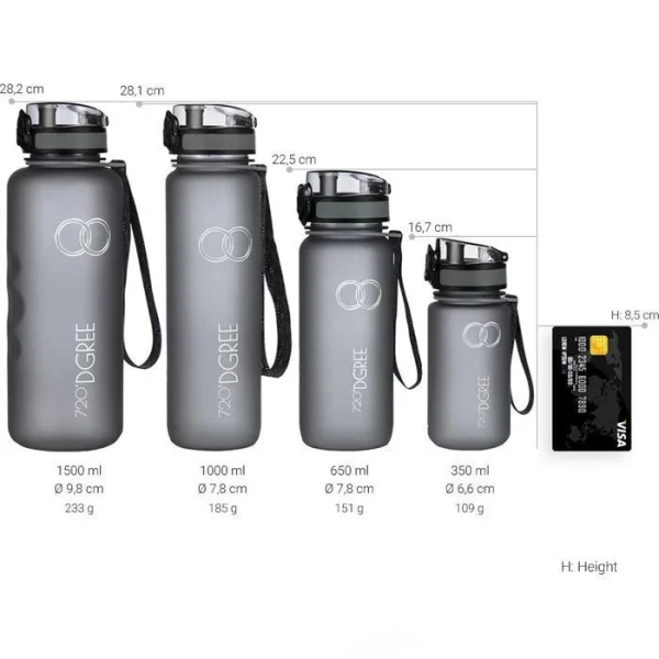 720DGREE Trinkflasche UberBottle Stone Gray, 1 L, Kunststoff, Grau 4