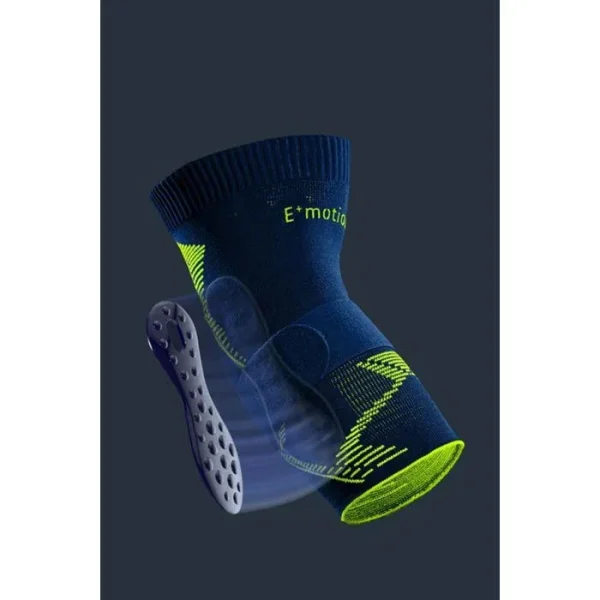 Medi Ellenbogenbandage Epicomed E+motion, Für Links & Rechts, Merino, Blau/grün, Größe III 6