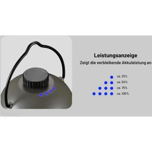 Nitecore Campinglampe LR40 Weiß LED Dimmbar, 100 Lumen, Akku, USB, Powerbank 22