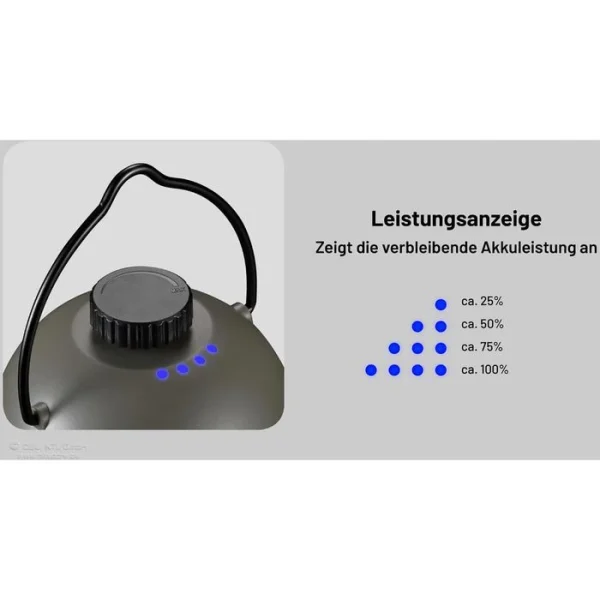 Nitecore Campinglampe LR40 Weiß LED Dimmbar, 100 Lumen, Akku, USB, Powerbank 8