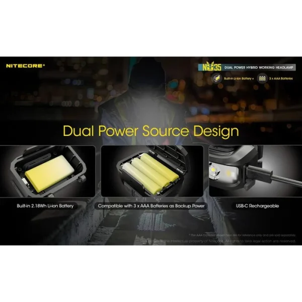 Nitecore Stirnlampe NU35 Dual Power LED, 460 Lumen, USB, Akku + Batterie, Rotlicht 3
