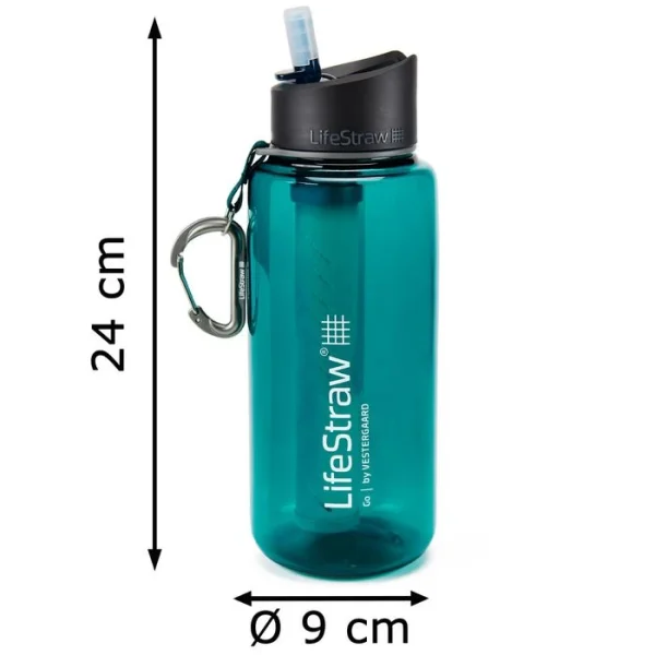 LifeStraw Trinkflasche Go Dark Teal, 1 L, Kunststoff, Türkis, Mit Wasserfilter 9