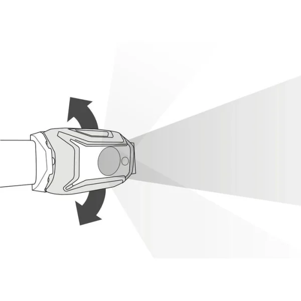 Petzl Stirnlampe Tikka Core LED, 450 Lumen, USB, Akku, Rotlicht, Gelb 8