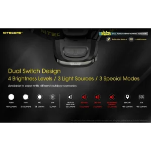 Nitecore Stirnlampe NU35 Dual Power LED, 460 Lumen, USB, Akku + Batterie, Rotlicht 20