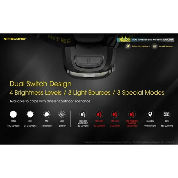 Nitecore Stirnlampe NU35 Dual Power LED, 460 Lumen, USB, Akku + Batterie, Rotlicht 7