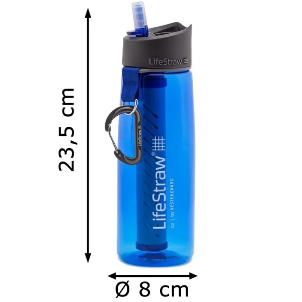 LifeStraw Trinkflasche Go Blue, 0,65 L, Kunststoff, Blau, Mit Wasserfilter 8