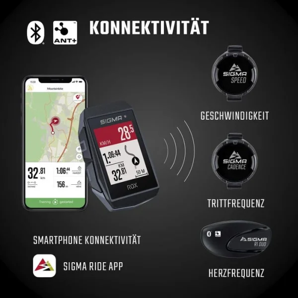 Sigma Fahrradcomputer ROX 11.1 Evo GPS 01030, Kabellos, Schwarz, Mit GPS, Wasserdicht 7