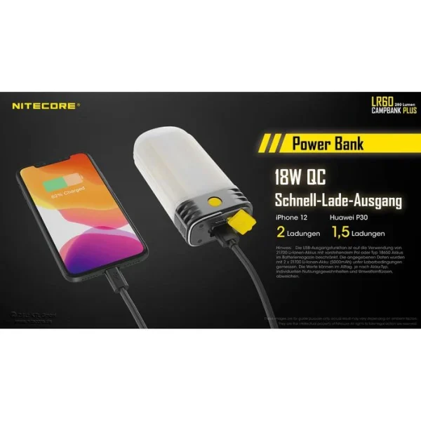 Nitecore Campinglampe LR60 LED Dimmbar, 280 Lumen, Akku, Magnet, Powerbank 5